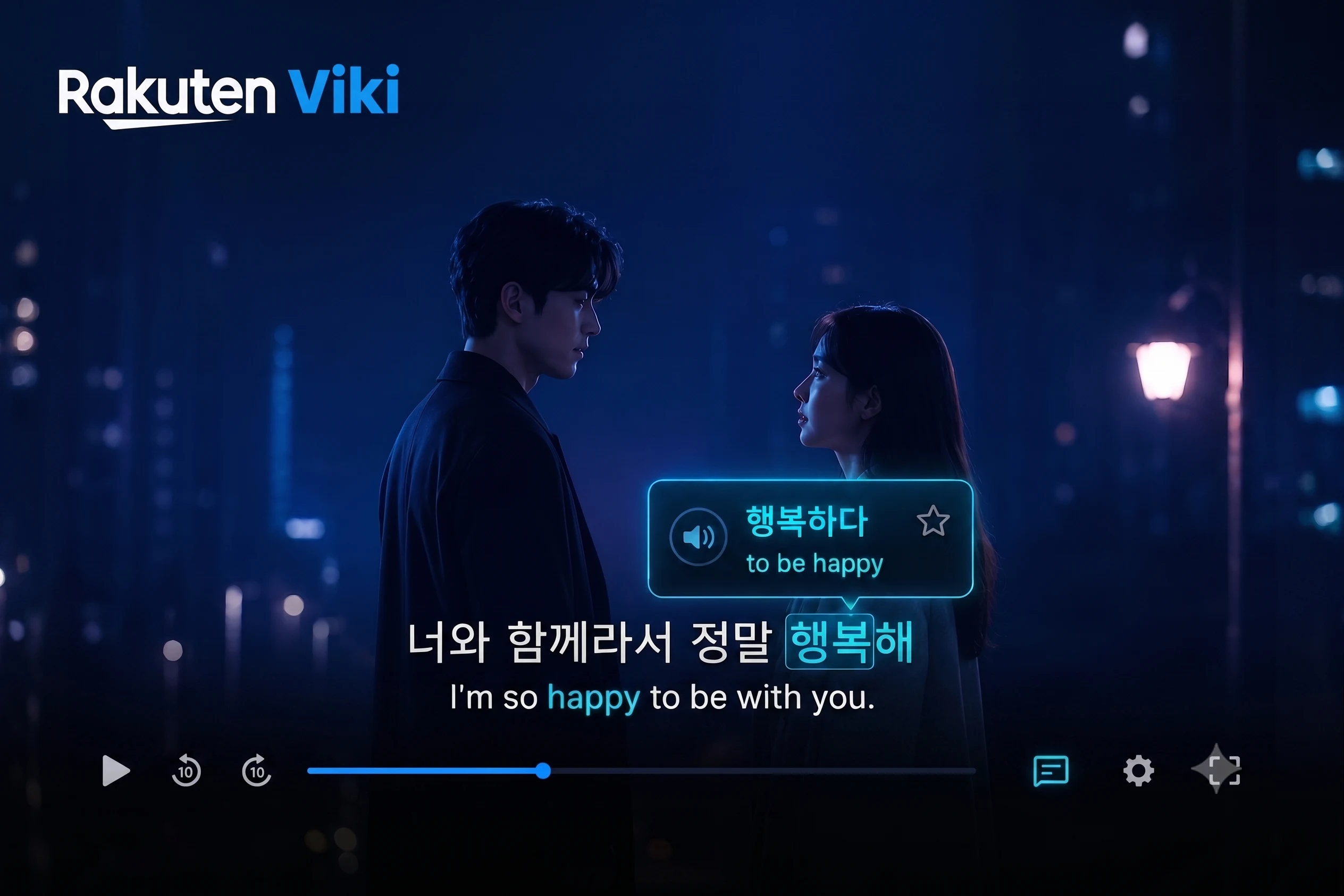 Cómo Aprender Coreano con Rakuten Viki: Subtítulos Duales tras Viki Learn Mode